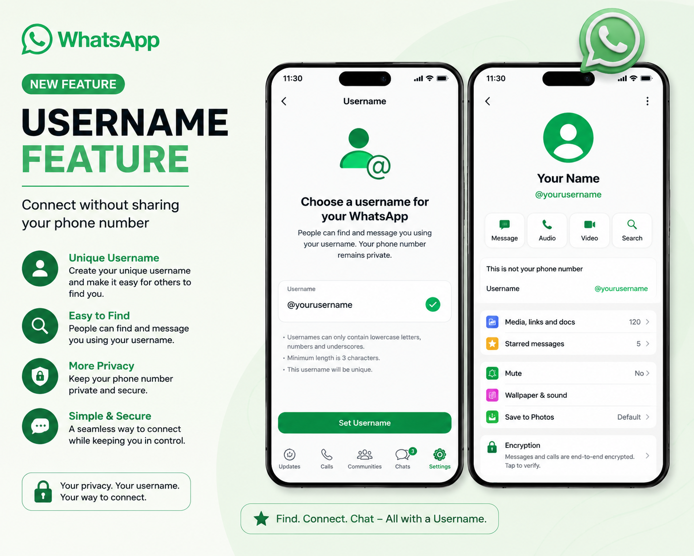 Whatsapp New Username Feature - New Update Reserve Your Username Feature